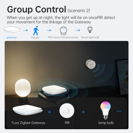 Immax NEO 07117-6 - MULTI BRIDGE PRO Išmanusis Zigbee 3.0 Wi-Fi