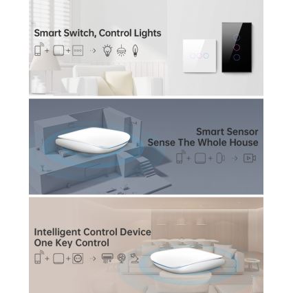 Immax NEO 07117-6 - MULTI BRIDGE PRO Išmanusis Zigbee 3.0 Wi-Fi
