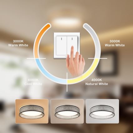 Immax NEO 07287L - LED+CCT dimeriuojamas lubinis šviestuvas LONA LED/36W/230V 3000-6000K Wi-Fi Tuya skersmuo 45,5 cm + nuotolinis valdymas