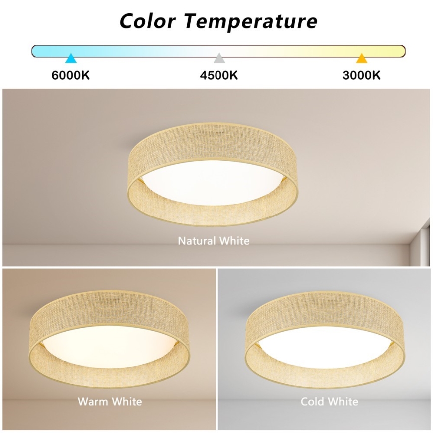 Immax NEO 07289L - LED+CCT Dimeriuojamas lubų šviestuvas LONA LED/36W/230V 3000-6000K Wi-Fi Tuya skersmuo 45,5 cm + nuotolinio valdymo pultas