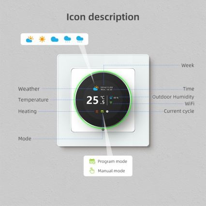 Immax NEO 07534L - SMART grindinio šildymo termostatas 230V/3A Wi-Fi Tuya