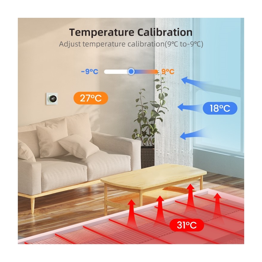 Immax NEO 07534L - SMART grindinio šildymo termostatas 230V/3A Wi-Fi Tuya