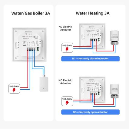 Immax NEO 07534L - SMART grindinio šildymo termostatas 230V/3A Wi-Fi Tuya