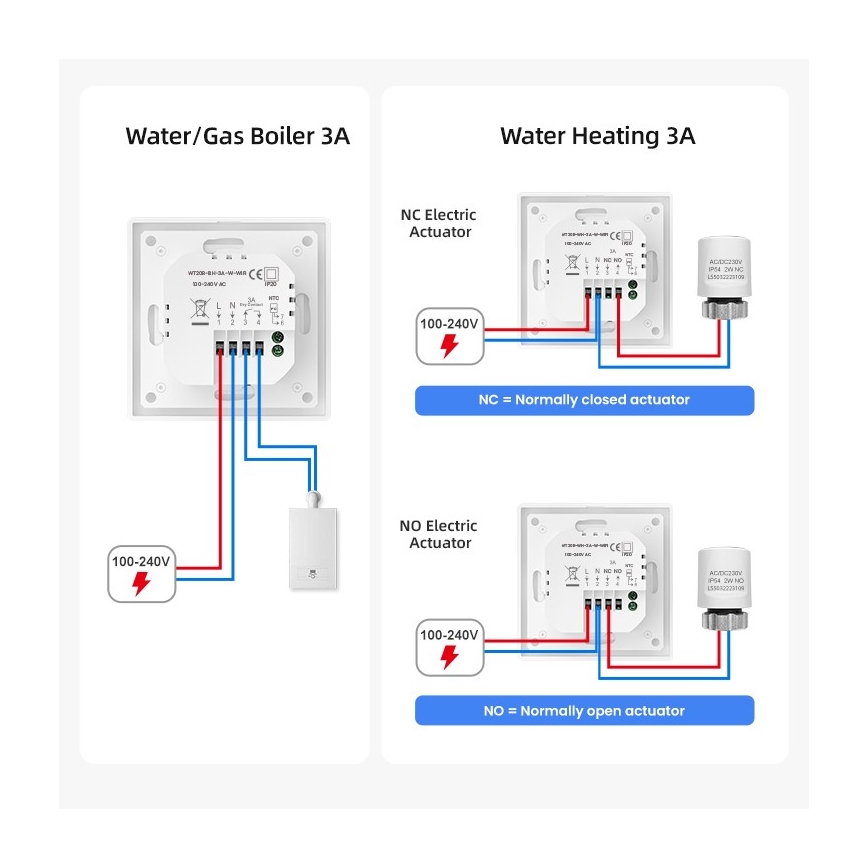 Immax NEO 07534L - SMART grindinio šildymo termostatas 230V/3A Wi-Fi Tuya