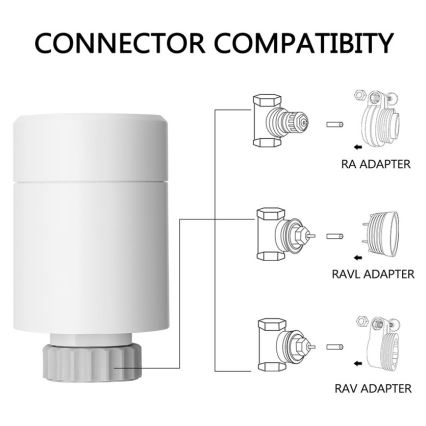 Immax NEO 07732A - RINKINYS 3x Termostatinė galvutė 2xAA/3V Tuya