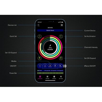 Immax NEO 07742L - LED WRGB Akvariumo apšvietimas NEO LITE LED/90W/24V Wi-Fi Tuya