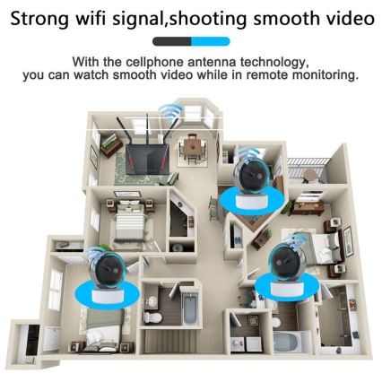 Immax NEO 07781L  - Išmani vidaus kamera su jutikliu EYE NEO LITE 355° P/T 5MP Wi-Fi Tuya