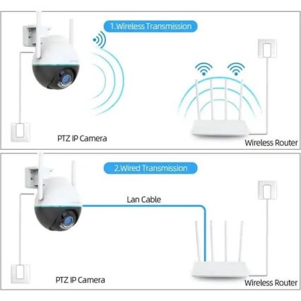 Immax NEO 07782L - Išmani lauko kamera su jutikliu BALL 355° P/T 4MP IP65 Wi-Fi Tuya