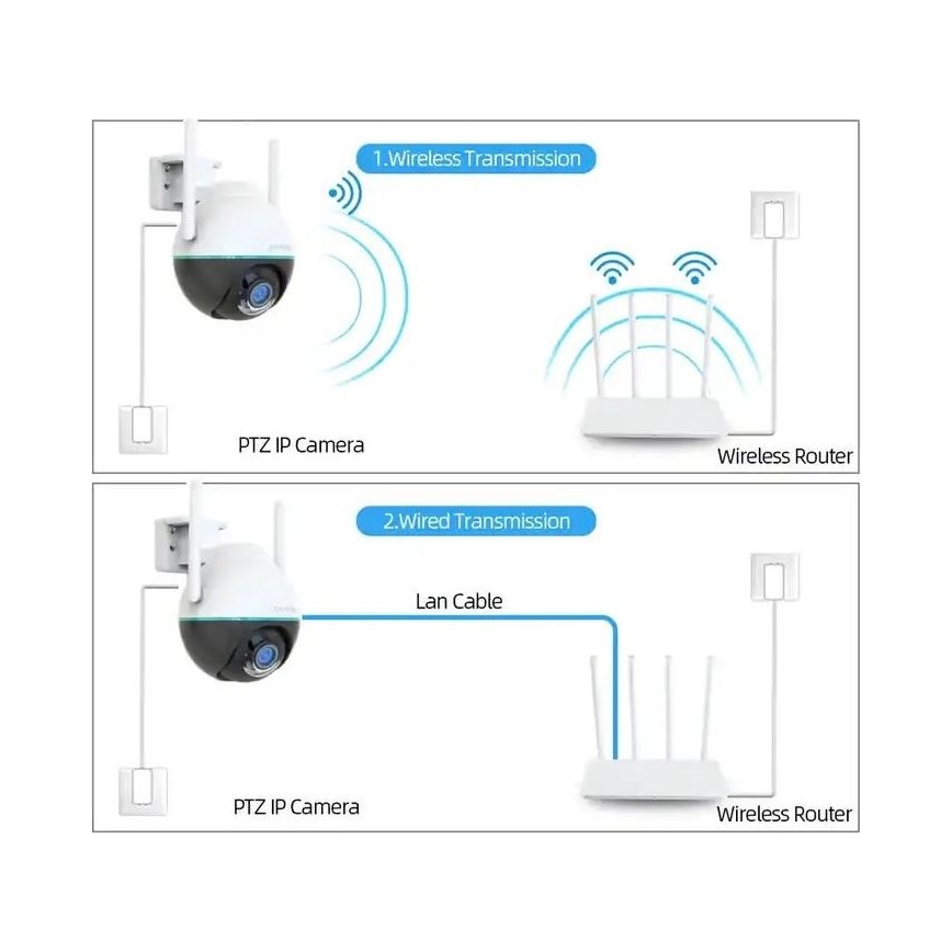 Immax NEO 07782L - Išmani lauko kamera su jutikliu BALL 355° P/T 4MP IP65 Wi-Fi Tuya