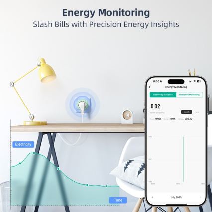Immax NEO 07812L - Išmanioji E tipo kištukinė rozetė 3500W Wi-Fi