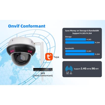 Immax NEO 07825L - Išmanioji lauko kamera su DOME tipo jutikliu, 5 MP, 230 V, IP66, TUYA, Wi‑Fi