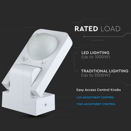 Infraraudonųjų spindulių lauko judesio jutiklis 360° 1000W/230V IP65 balta