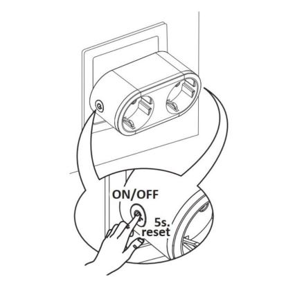 Išmanus dvojitá lizdas SMART 3680W/230V/16A Wi-Fi Tuya SCHUKO