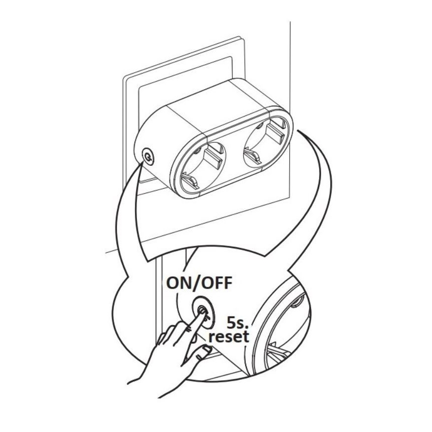 Išmanus dvojitá lizdas SMART 3680W/230V/16A Wi-Fi Tuya SCHUKO
