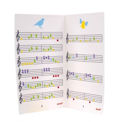 Janod - Elektroninis pianinas CONFETTI 4xAA