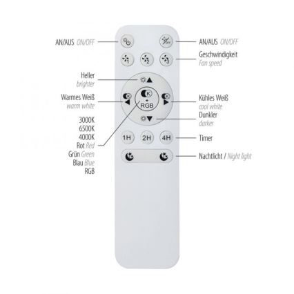 JUST LIGHT. 14447-18 - LED RGBW Pritemdomas lubinis ventiliatorius su šviestuvu LENO LED/44W/230V 3000-6500K diametras 48,6 cm balta + nuotolinio valdymo pultas