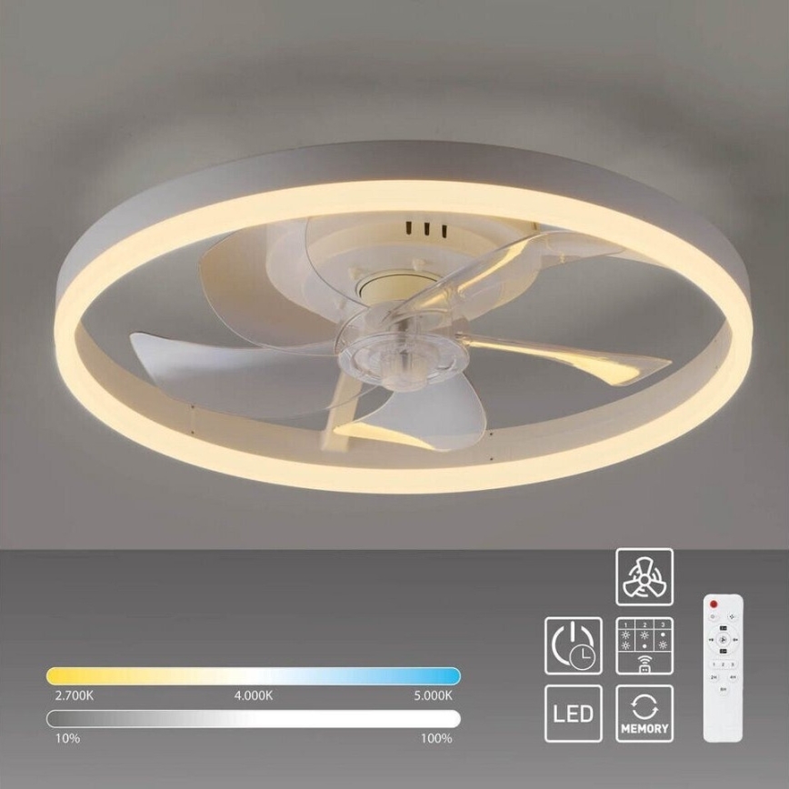 JUST LIGHT. 14624-16 - Dimeriuojamas LED lubų ventiliatorius su apšvietimu RITA LED/22W/230V 3000-6000K Ø 50 cm, balta + nuotolinis valdymas
