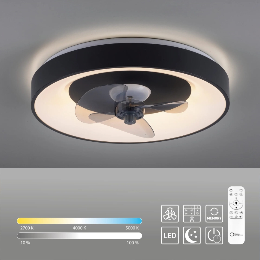 JUST LIGHT. 14644-18 - LED Pritemdomas lubinis šviestuvas su ventiliatoriumi VENIKA LED/36W/230V diametras 48,6 cm 2700-5000K + nuotolinio valdymo pultas