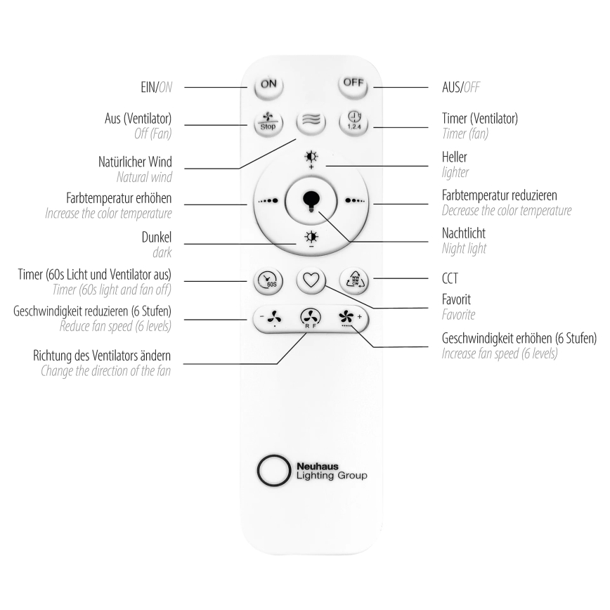 JUST LIGHT. 14644-18 - LED Pritemdomas lubinis šviestuvas su ventiliatoriumi VENIKA LED/36W/230V diametras 48,6 cm 2700-5000K + nuotolinio valdymo pultas