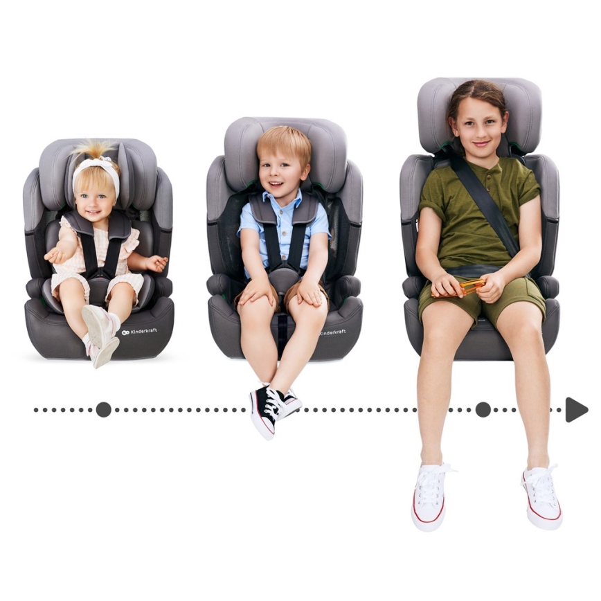 KINDERKRAFT - Automobilio sėdynė COMFORT UP i-Dydis (76-150 cm) šviesiai pilka