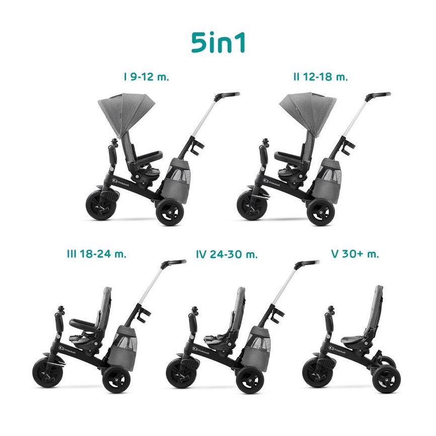 KINDERKRAFT - Vaikiškas triratukas 5v1 EASYTWIST pilkas/juodas