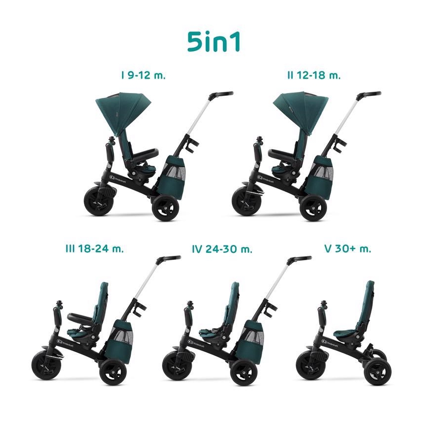KINDERKRAFT - Vaikiškas triratukas 5v1 EASYTWIST žalias/juodas