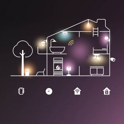 Rinkinys, 2 vnt. LED RGB reguliuojamų lempučių Philips SMART C37 E14/4,9W/230V 2200-6500K CRI 90
