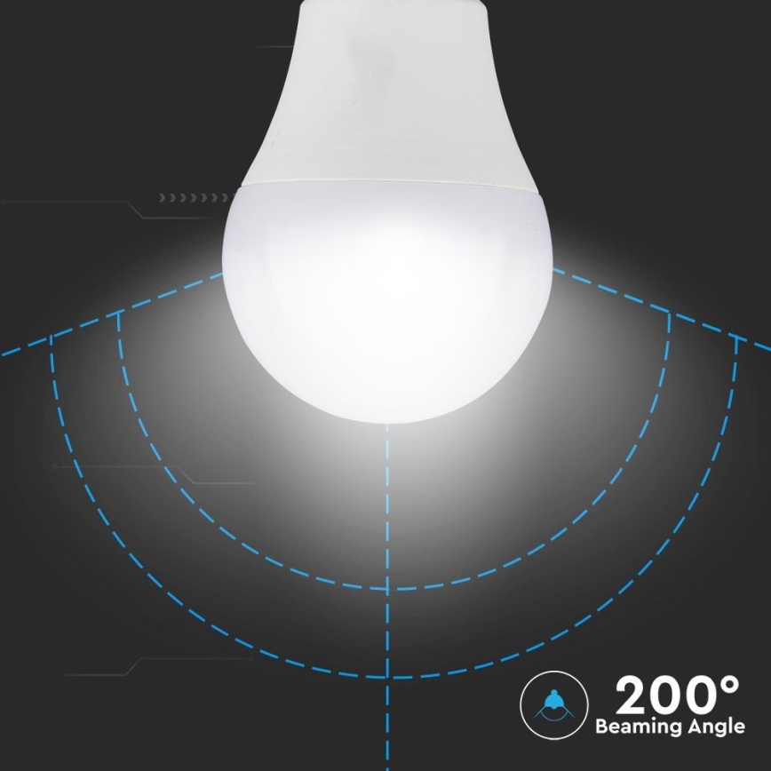 KOMPLEKTAS 2x LED elektros lemputė A60 E27/9W/230V 3000/4000/6400K