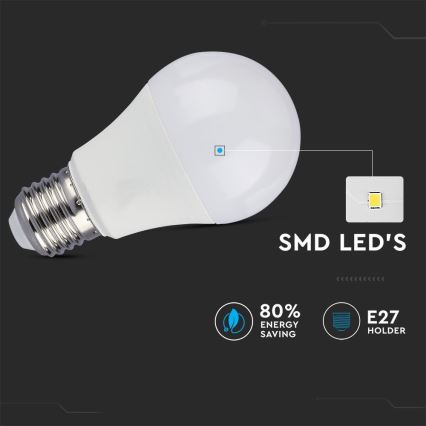 KOMPLEKTAS 2x LED elektros lemputė A60 E27/9W/230V 3000/4000/6400K