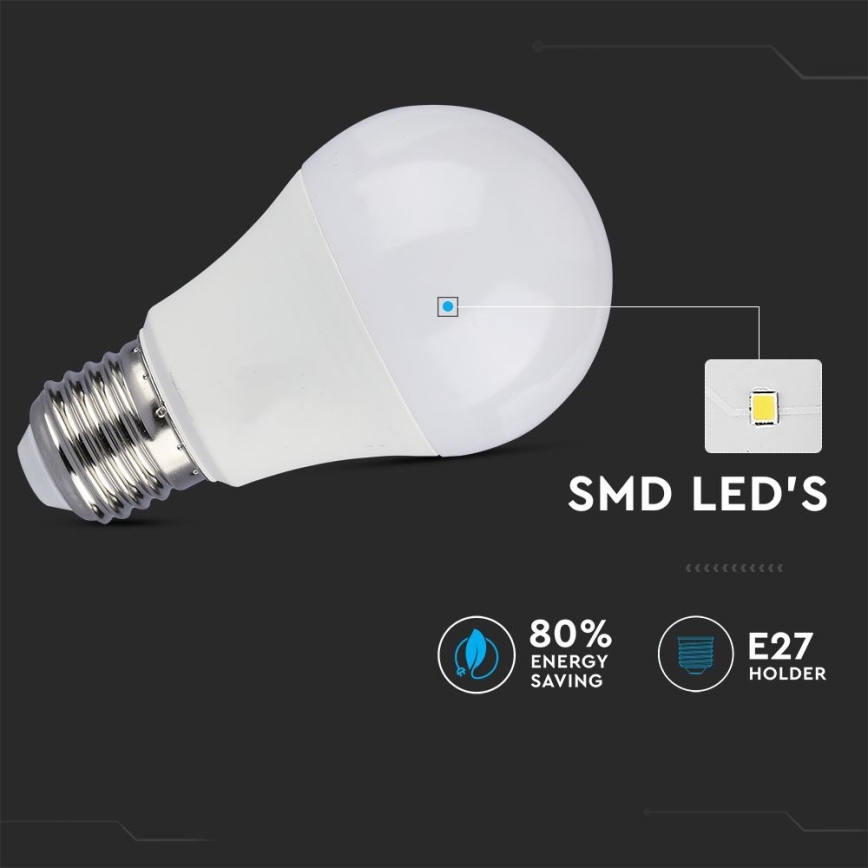 KOMPLEKTAS 2x LED elektros lemputė A60 E27/9W/230V 3000/4000/6400K
