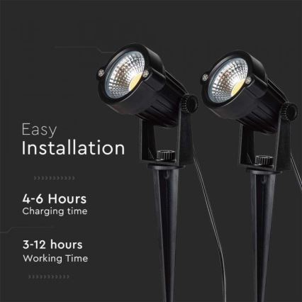 KOMPLEKTAS 2x LED Lauko saulės lempa 2xLED/1,2W/3,7V IP65 3000K 4000 mAh