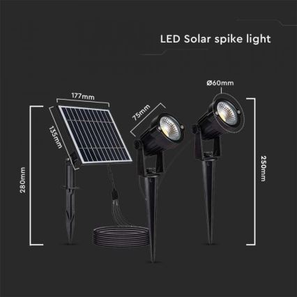 KOMPLEKTAS 2x LED Lauko saulės lempa 2xLED/1,2W/3,7V IP65 3000K 4000 mAh