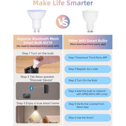 Komplektas 2x LED RGBW dimeriuojamų GU10 lempučių 6,5W/230V 2700-6500K Wi-Fi - Aigostar