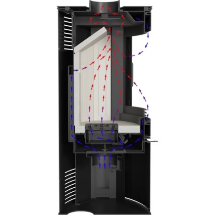 Kratki - Plieninės židinio krosnelės 10 kW 150 mm
