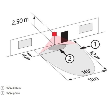 Lauko judesio jutiklis LC-CLICK 200° IP44 juoda