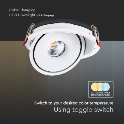 LED Akcentinis įleidžiamas šviestuvas LED/28W/230V 3000/4000/6400K diametras 20 cm balta