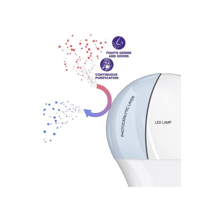 LED Antibakterinė lemputė A100 E27/13W/230V 2700K - Osram