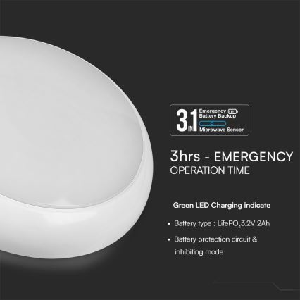 LED Avarinis lubinis šviestuvas su jutikliu LED/8W/16W/20W/230V IP65 3000/4000/6500K diametras 32 cm