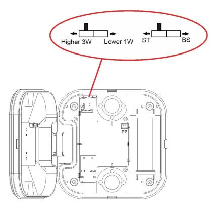 LED avarinis šviestuvas GATRION LED/3/1W/3,2V 6000K 3000 mAh IP54 baltas