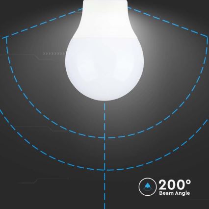 LED elektros lemputė SAMSUNG CHIP A60 E14/8,5W/230V 4000K