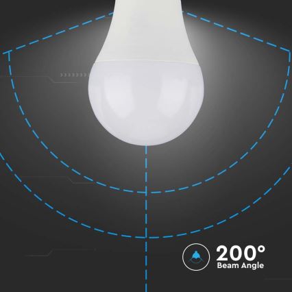 LED elektros lemputė SAMSUNG CHIP A60 E27/8,5W/230V 3000K