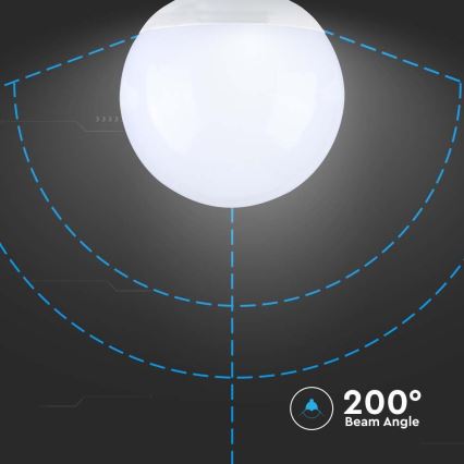 LED elektros lemputė SAMSUNG CHIP G120 E27/22W/230V 4000K