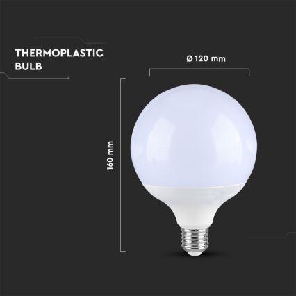 LED elektros lemputė SAMSUNG CHIP G120 E27/22W/230V 4000K