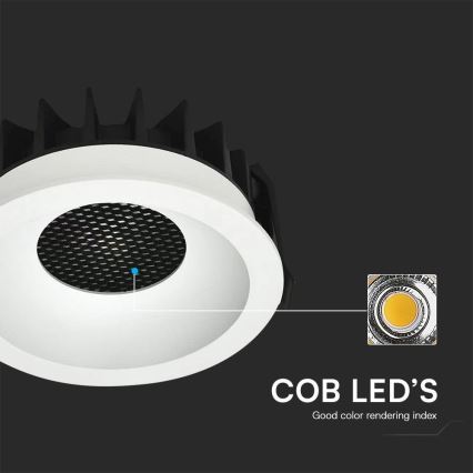 LED įleidžiamas lubinis šviestuvas LED/18W/230V 3000/4000/6400K diametras 10,6 cm balta