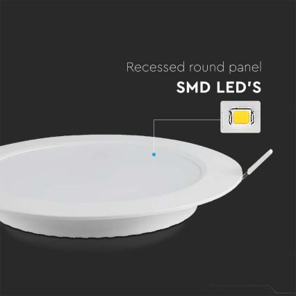 LED įleidžiamas lubinis šviestuvas SAMSUNG CHIP LED/3W/230V 6500K diametras 9,5 cm balta