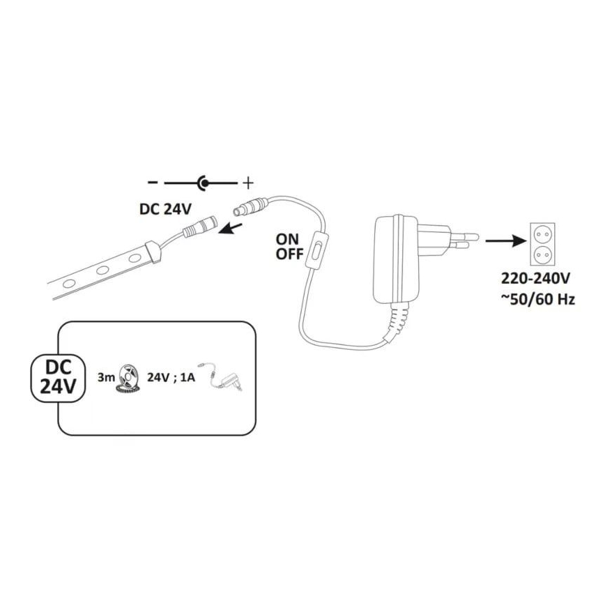 LED juosta laukui 3m LED/23W/24V/230V 4000K IP65