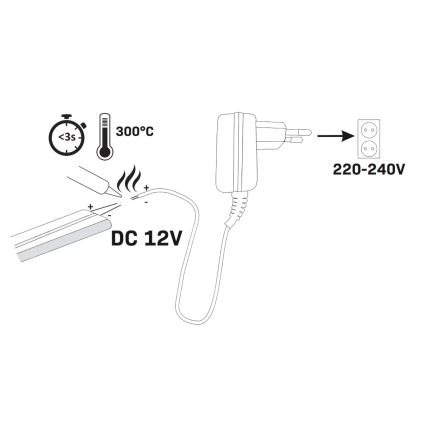 LED juosta NEON 2 m LED /17W/12V IP65 rožinė