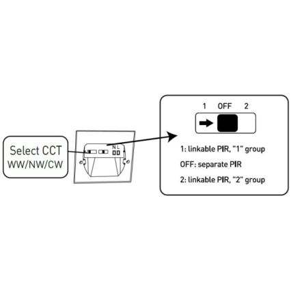 LED laiptų šviestuvas su judesio ir sutemų jutikliu LED/1,5W/230V 3000/4000/6000K pilkas