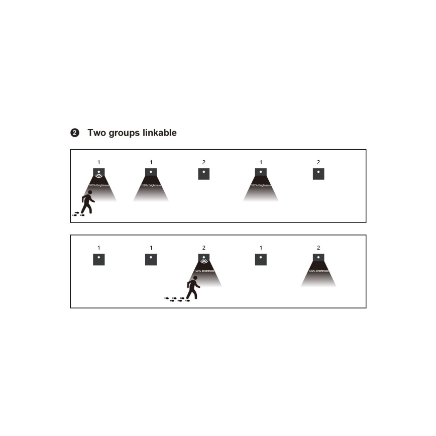 LED laiptų šviestuvas su judesio ir sutemų davikliu LED/1,5W/230V 3000/4000/6000K sidabrinės spalvos