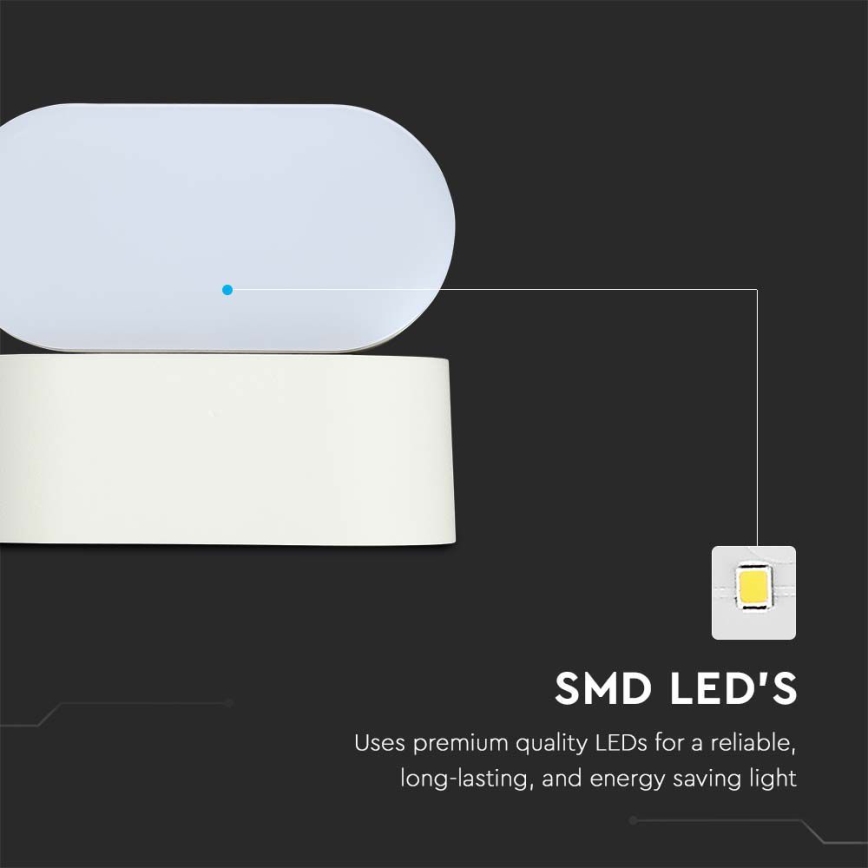 LED Lauko lankstus Sieninis šviestuvas LED/5W/230V 3000K IP65 balta